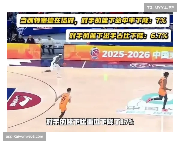 浙江广厦防守篮板率85%联盟前列 限制对手二次进攻效果显著